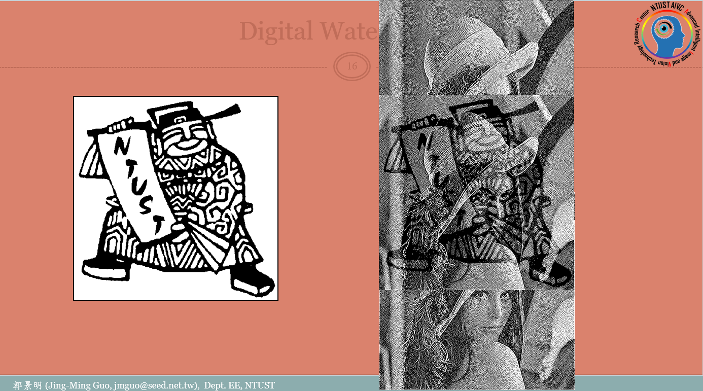 Professor Jing-Ming Guo holds the world record for the highest number of published papers on halftone digital watermarking technology. This technology overlays two images to reveal a copyright logo, effectively enhancing digital copyright protection capabilities.
