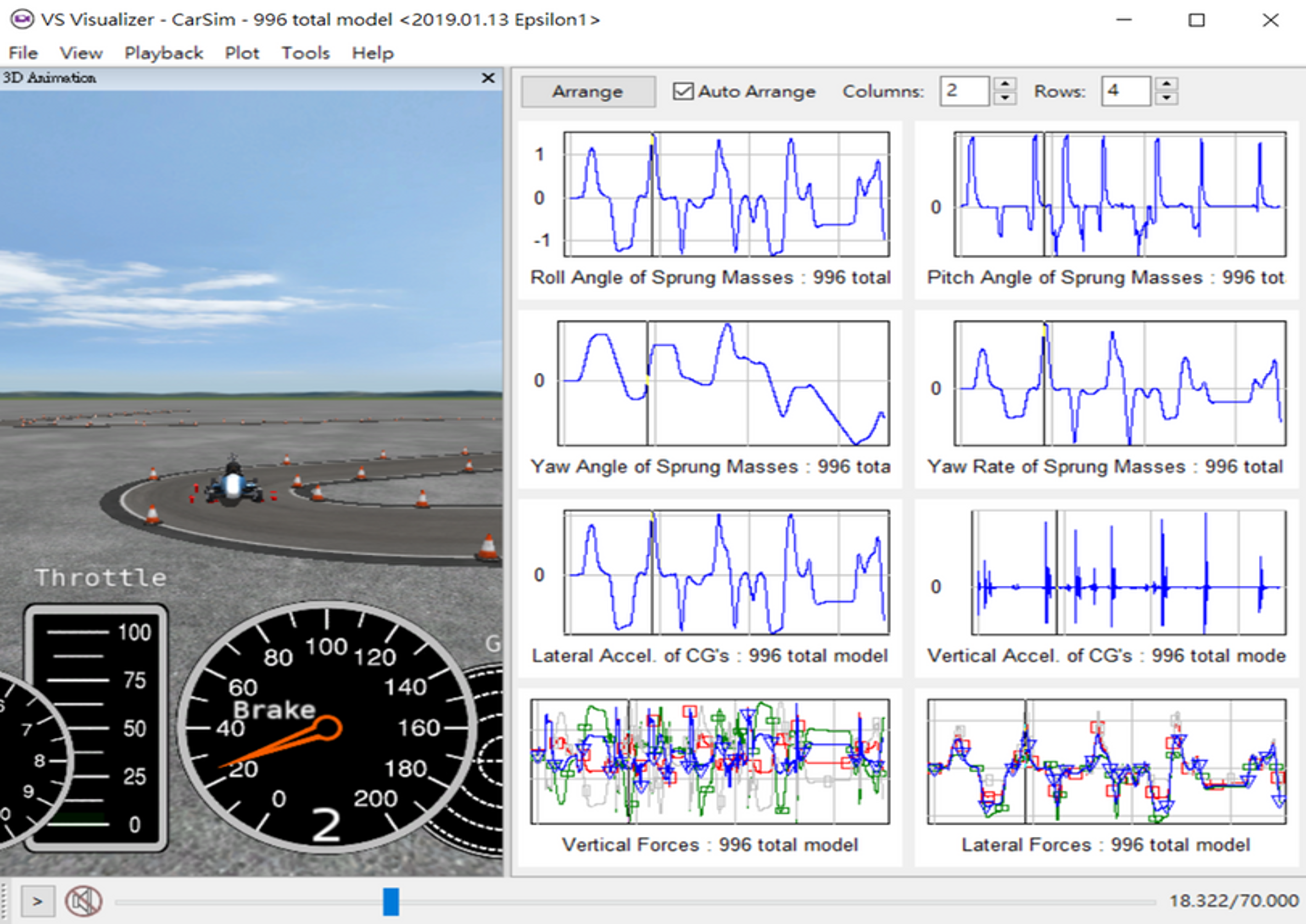 The Vehicle System Modeling and Dynamic Analysis Laboratory utilizes a hardware-in-the-loop (HIL) vehicle dynamics simulation and analysis platform, along with CarSim vehicle dynamics software, to conduct simulations, analyses, and system designs of vehicle dynamics.