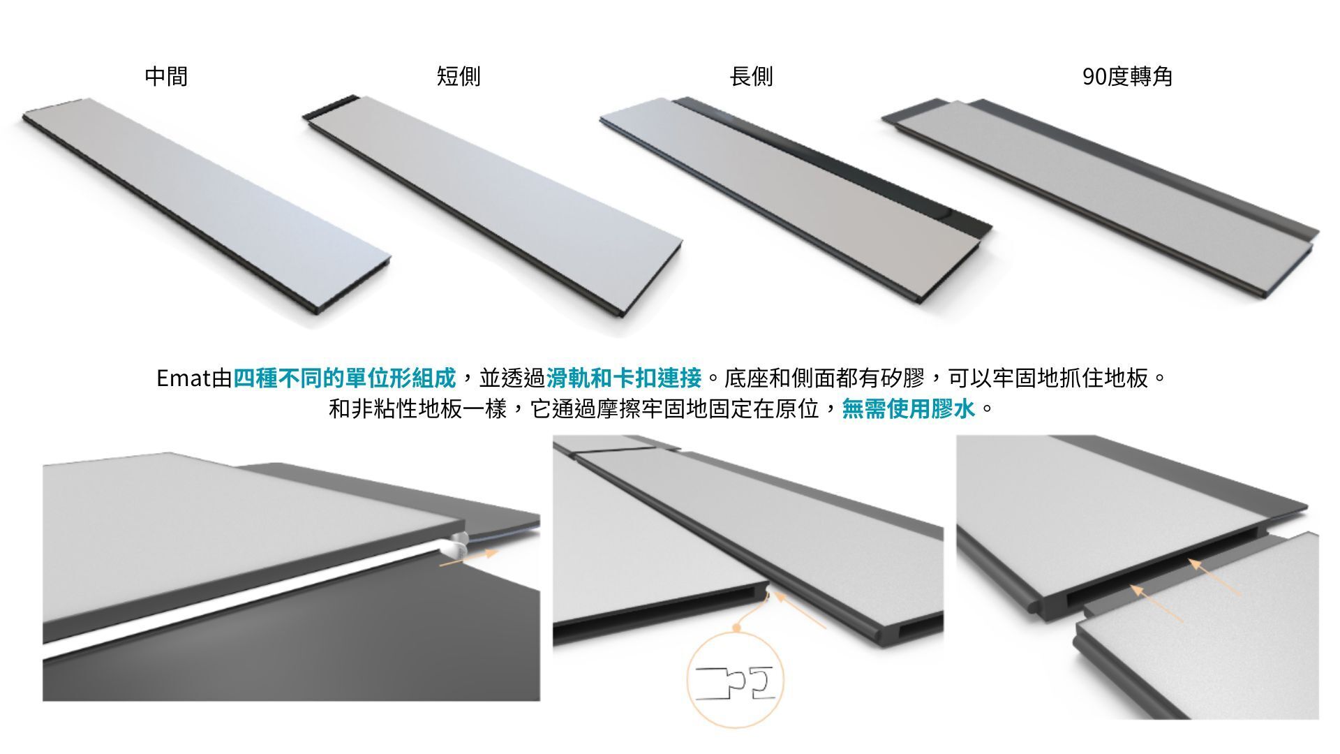 The electronic mat designed by Hsiang-Ting Huang is made up of four different unit shapes, which are connected through sliding rails and clasps.