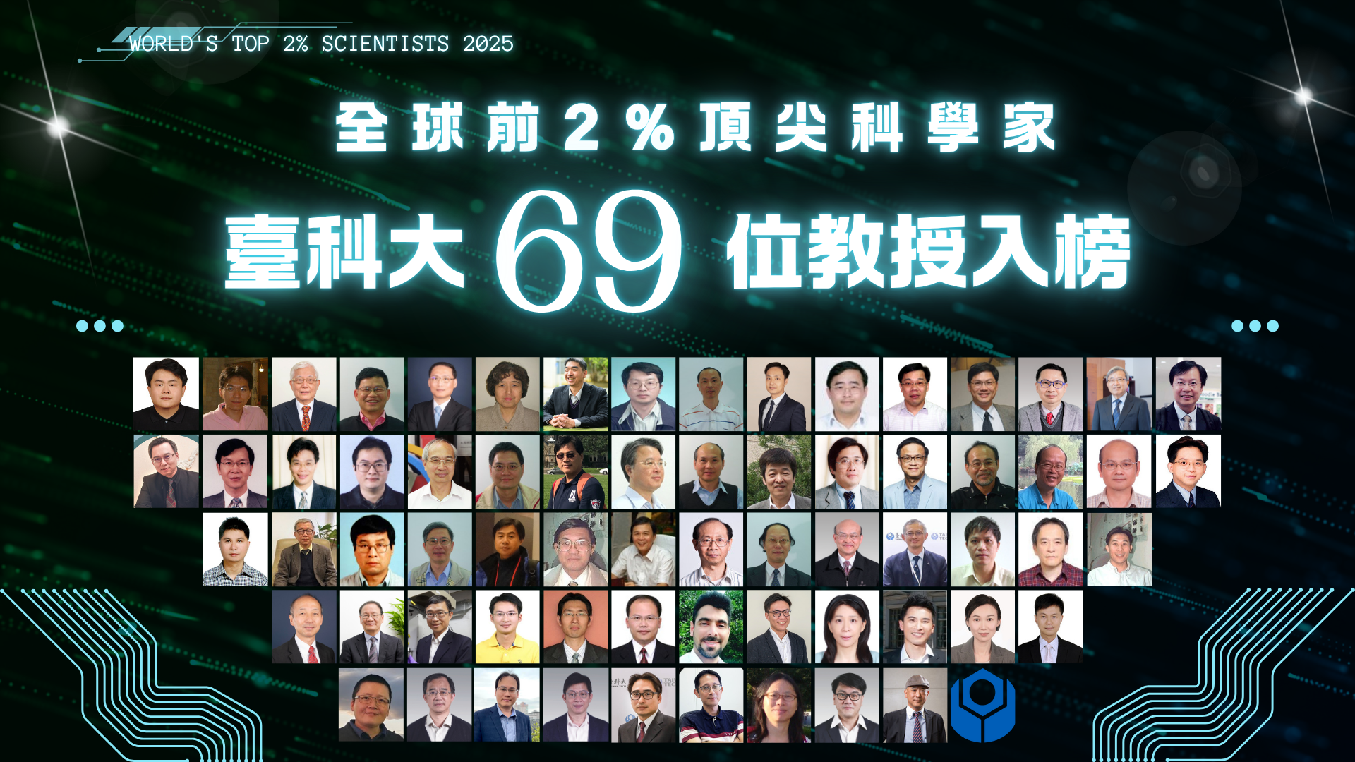 Stanford University has announced the 2025 list of the “World’s Top 2% Scientists,” with 69 scholars from Taiwan Tech making the list - ranking first among Taiwan’s technical and vocational universities and sixth nationwide.