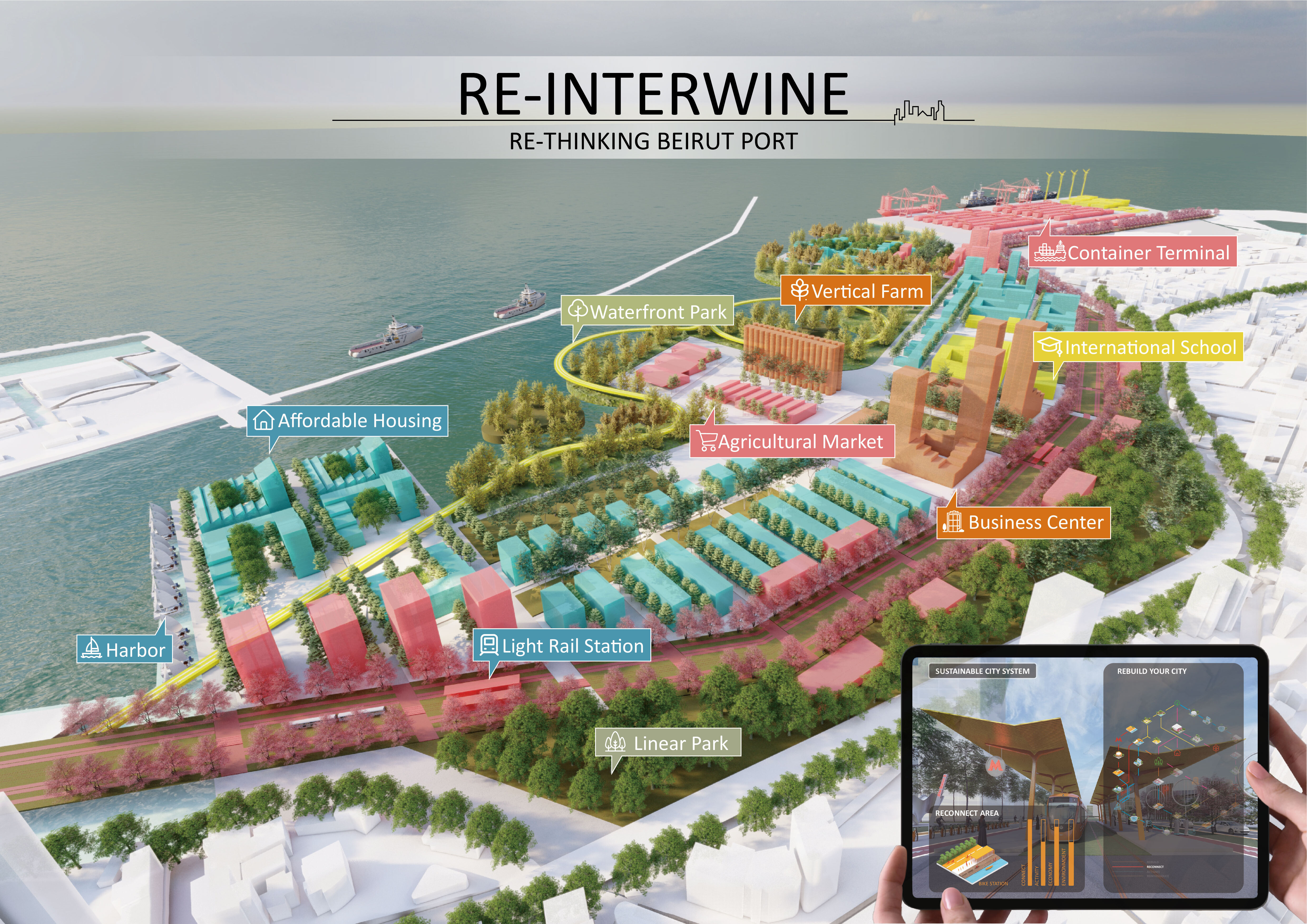Wan-Xuan Wu and Qin-Chao Zhou, considering economic, design, construction, and operational aspects, strategically planned the reallocation of the Beirut Port area. 