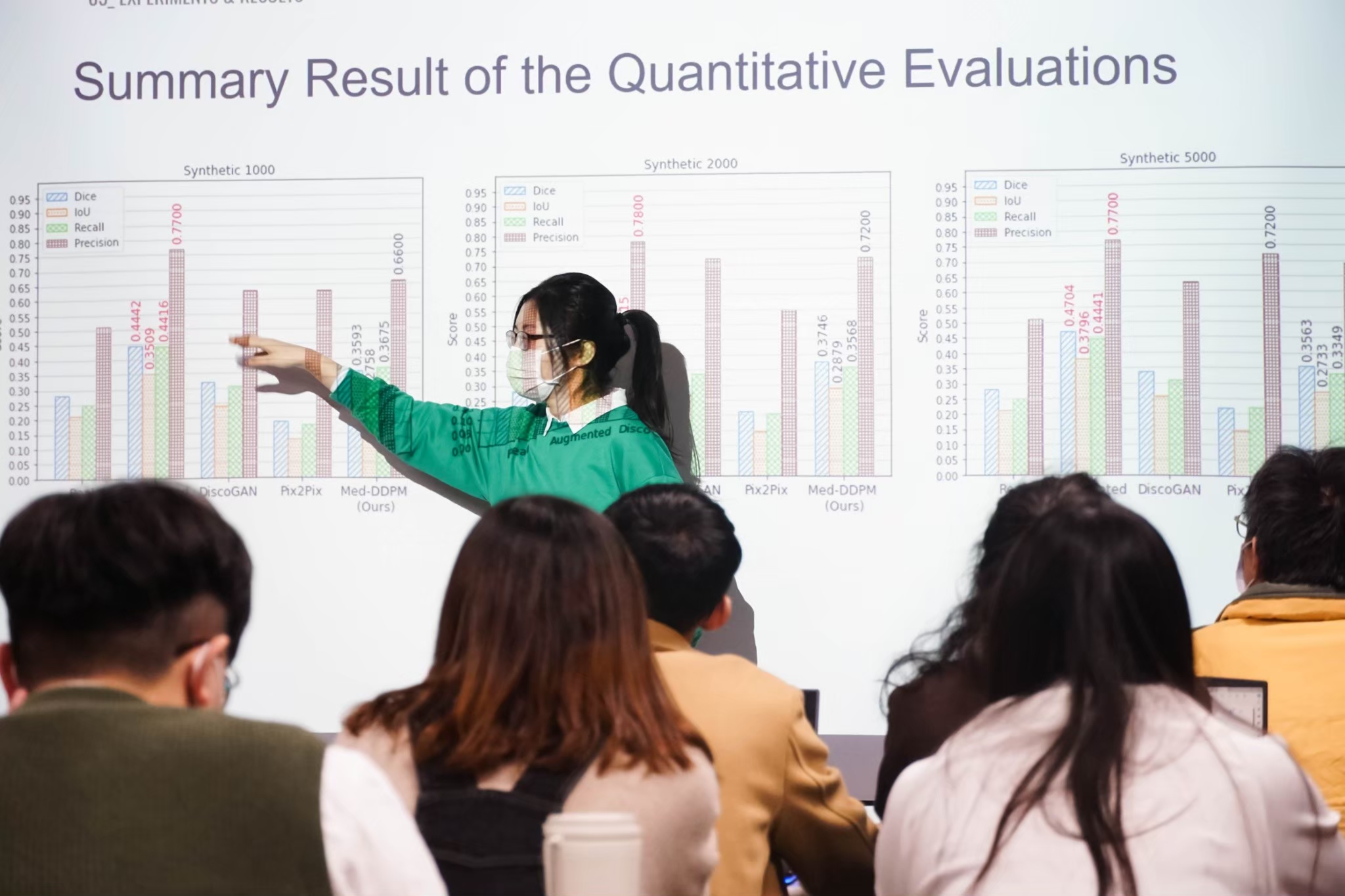 Through the integrated study of engineering and medicine, Zolnamar incorporates clinical perspectives into AI algorithm design, bringing her research closer to the practical contexts of healthcare professionals and enhancing the feasibility and stability of the technology in real-world applications.