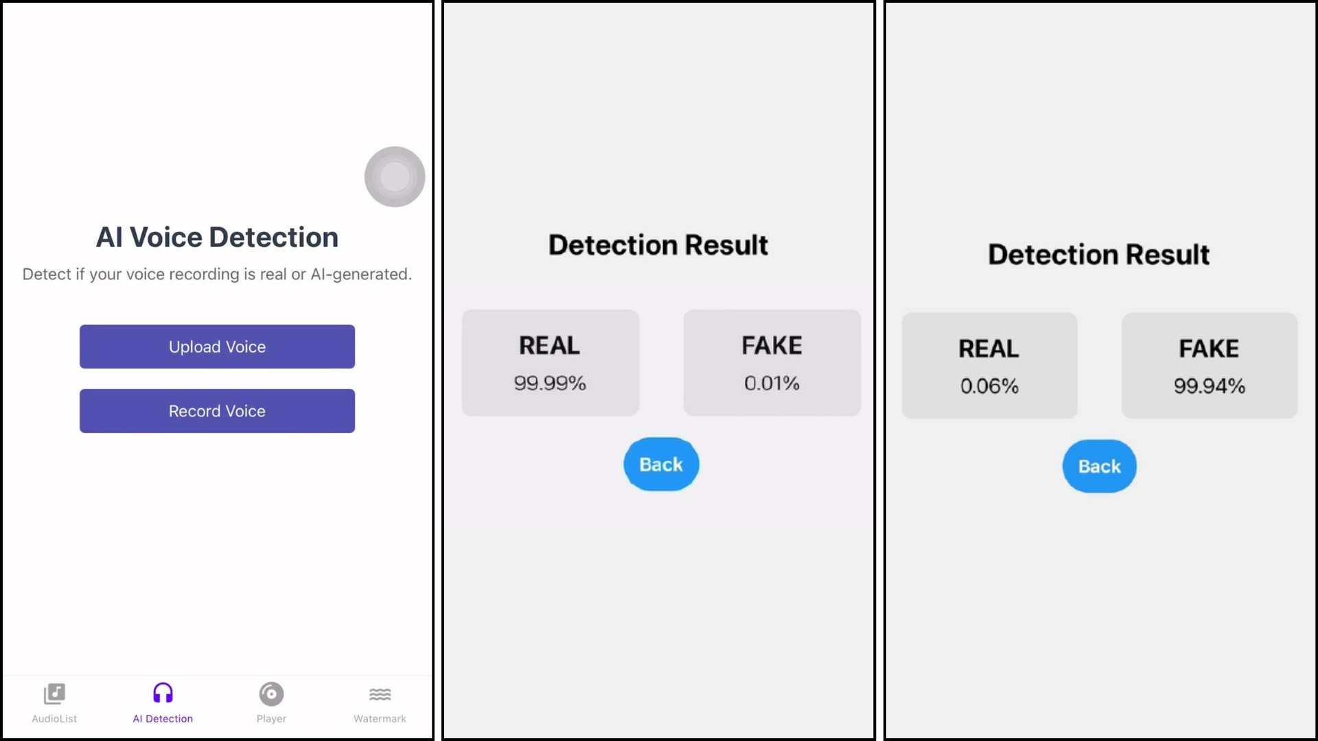 When using the “VoiceGuard App” for verification, the system will notify the user of the likelihood that the audio file is either a real human voice or AI-generated speech.